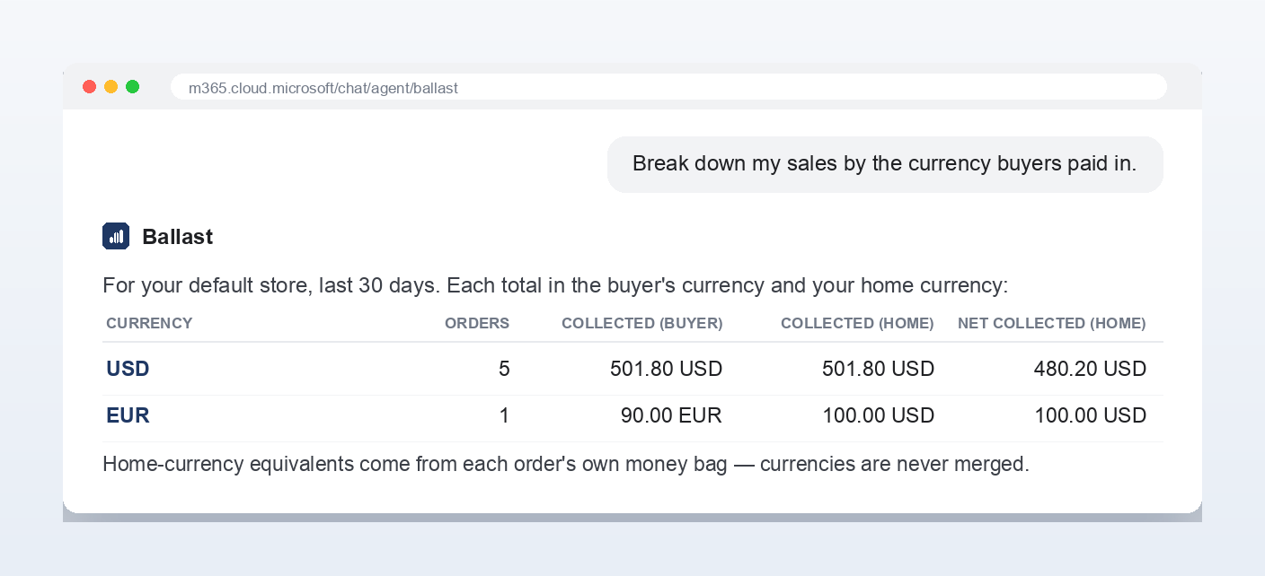 Ballast in Copilot: sales by buyer currency, each shown in your home currency too